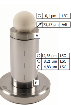 QPT-形狀，表面和輪廓標準器