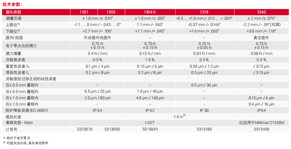 1703838863796722.png image.png